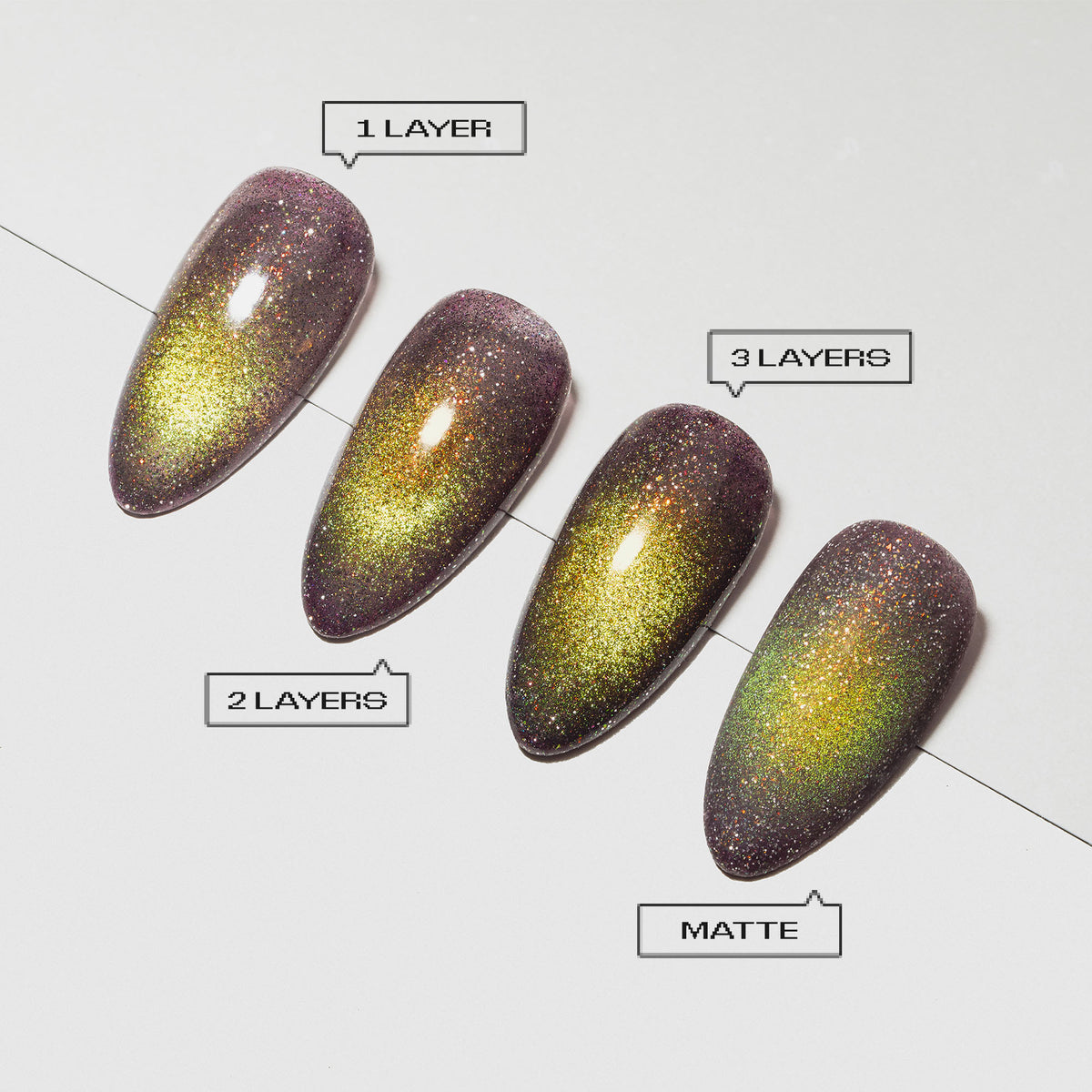 MATRIX GLOW, FG13(HEMA/TPO/TMPTA-FREE), 10ML